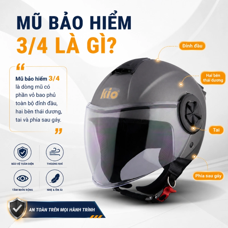 Mũ bảo hiểm 3/4 là gì?