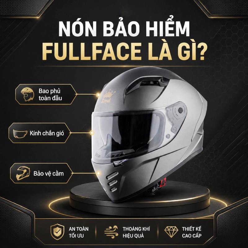 Nón bảo hiểm fullface là gì?