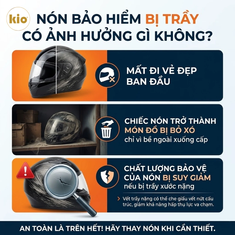 Nón bảo hiểm bị trầy có ảnh hưởng gì không?