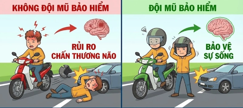 Vì sao phải đội mũ bảo hiểm khi tham gia giao thông